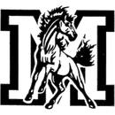 Loretto High School logo
