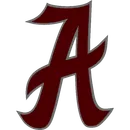 Amherst County High School logo