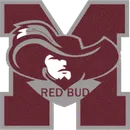 Red Bud High School logo