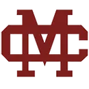 Cimarron-Memorial High School logo