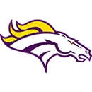 Plum High School logo