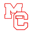 Motley County High School logo