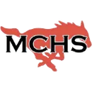 Middle Creek High School logo