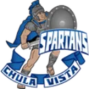 Chula Vista High School logo