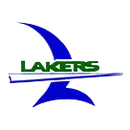 Minnewaska Area High School logo