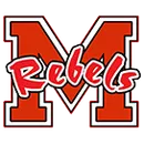 Maryville High School logo
