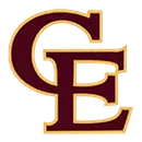 Cape Elizabeth High School logo