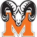 Manual High School logo