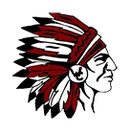 Wichita County High School logo