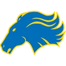 Marian High School logo