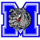 Milford High School logo