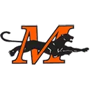Milton Area High School logo