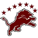 Brownwood High School logo