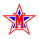 McDowell High School logo