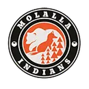 Molalla High School logo