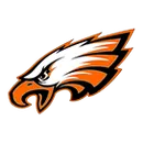 Afton High School logo