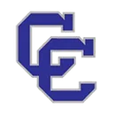 Connally High School - Waco logo