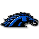 Ashley High School logo