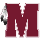 McCormick Junior High School logo