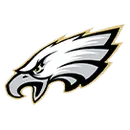 Northland High School logo