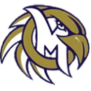 Mercer County High School logo