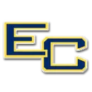 Early County High School logo