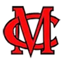 Madison County High School logo