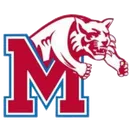 Milton High School logo