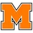 Montville