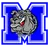Milford