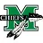 McIntosh