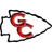 Granite City