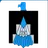 SDCS