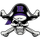 Riverside High School logo