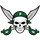 Poteet High School - Mesquite logo