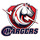 Choctaw County High School logo