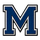 Model High School logo