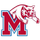 Milton High School logo